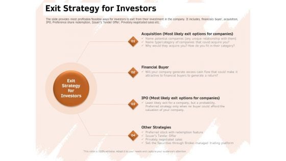 Investor Deck For Capital Generation From Substitute Funding Options Exit Strategy For Investors Ppt PowerPoint Presentation PDF