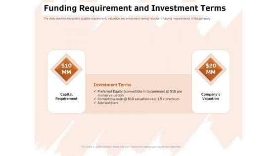 Investor Deck For Capital Generation From Substitute Funding Options Funding Requirement And Investment Terms Inspiration PDF