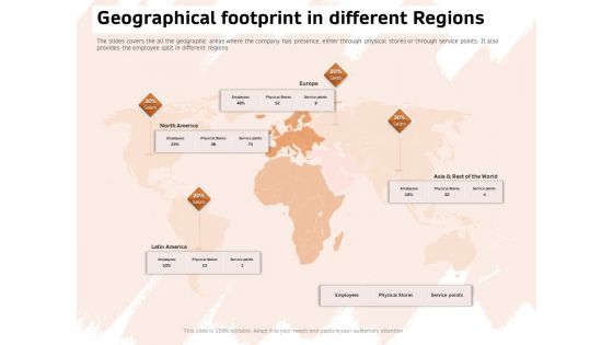 Investor Deck For Capital Generation From Substitute Funding Options Geographical Footprint In Different Regions Pictures PDF