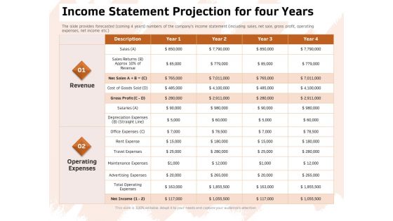 Investor Deck For Capital Generation From Substitute Funding Options Income Statement Projection For Four Years Infographics PDF