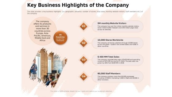 Investor Deck For Capital Generation From Substitute Funding Options Key Business Highlights Of The Company Sample PDF