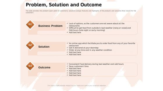 Investor Deck For Capital Generation From Substitute Funding Options Problem Solution And Outcome Topics PDF