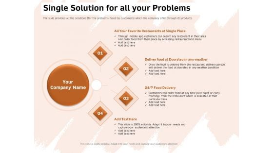 Investor Deck For Capital Generation From Substitute Funding Options Single Solution For All Your Problems Diagrams PDF