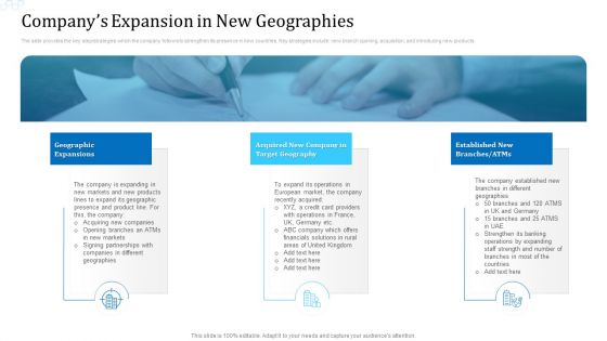 Investor Deck For Procuring Funds From Money Market Companys Expansion In New Geographies Slides PDF