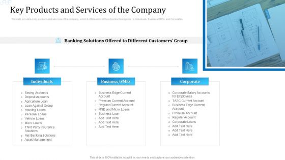 Investor Deck For Procuring Funds From Money Market Key Products And Services Of The Company Themes PDF