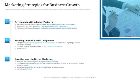 Investor Deck For Procuring Funds From Money Market Marketing Strategies For Business Growth Designs PDF