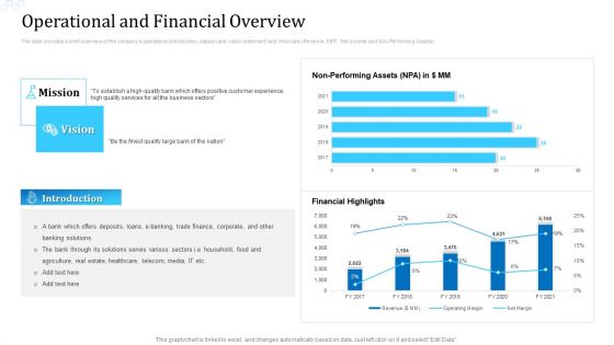 Investor Deck For Procuring Funds From Money Market Operational And Financial Overview Template PDF