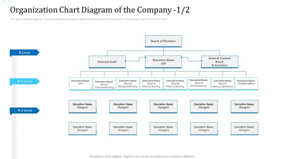 Investor Deck For Procuring Funds From Money Market Organization Chart Diagram Of The Company Icon Elements PDF