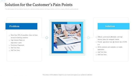 Investor Deck For Procuring Funds From Money Market Solution For The Customers Pain Points Diagrams PDF