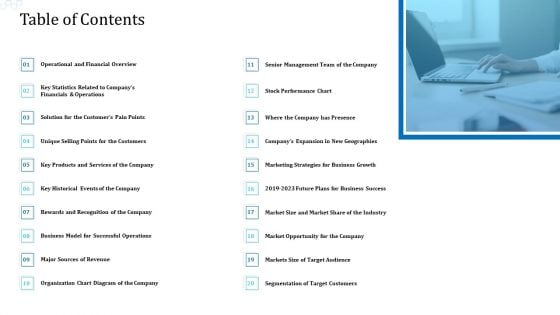 Investor Deck For Procuring Funds From Money Market Table Of Contents Formats PDF Investor Deck For Procuring Funds From Money Market Table Of Contents Formats PDF