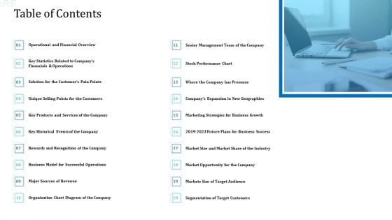 Investor Deck For Procuring Funds From Money Market Table Of Contents Formats PDF