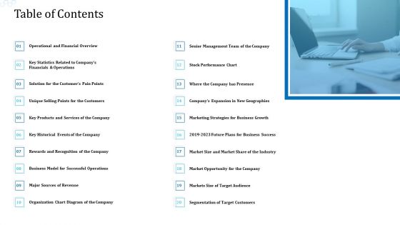 Investor Deck For Procuring Funds From Money Market Table Of Contents Graphics PDF