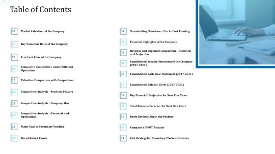 Investor Deck For Procuring Funds From Money Market Table Of Contents Income Mockup PDF