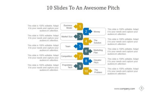 Investor Deck Outline Pitch Deck Outline Ppt PowerPoint Presentation Complete Deck With Slides