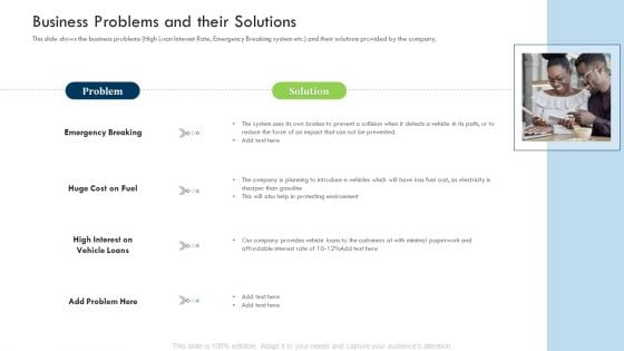 Investor Deck Procure Funds Bridging Loan Business Problems And Their Solutions Themes PDF