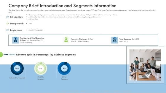 Investor Deck Procure Funds Bridging Loan Company Brief Introduction And Segments Information Mockup PDF