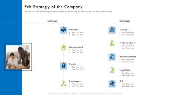 Investor Deck Procure Funds Bridging Loan Exit Strategy Of The Company Ppt Inspiration Background Designs PDF