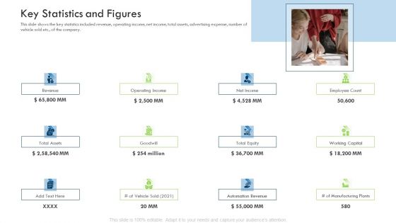 Investor Deck Procure Funds Bridging Loan Key Statistics And Figures Mockup PDF