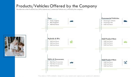 Investor Deck Procure Funds Bridging Loan Products Vehicles Offered By The Company Slides PDF