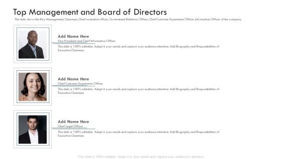 Investor Deck Procure Funds Bridging Loan Top Management And Board Of Directors Key Designs PDF Investor Deck Procure Funds Bridging Loan Top Management And Board Of Directors Key Designs PDF