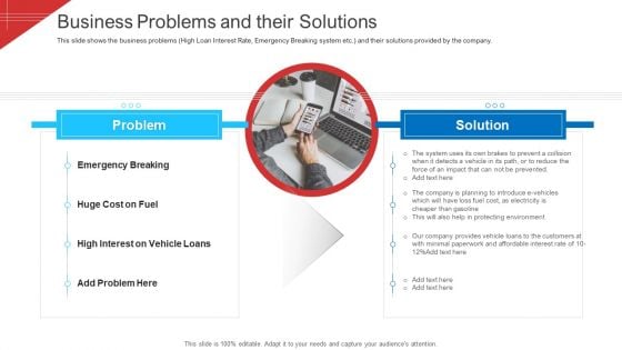 Investor Deck To Arrange Funds From Short Term Loan Business Problems And Their Solutions Rules PDF