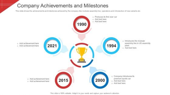 Investor Deck To Arrange Funds From Short Term Loan Company Achievements And Milestones Pictures PDF