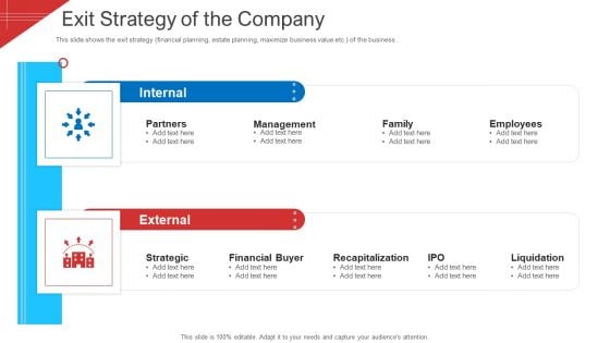 Investor Deck To Arrange Funds From Short Term Loan Exit Strategy Of The Company Summary PDF