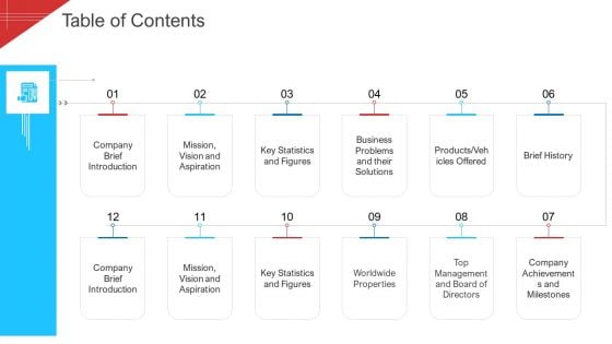 Investor Deck To Arrange Funds From Short Term Loan Table Of Contents Diagrams PDF