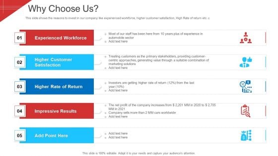 Investor Deck To Arrange Funds From Short Term Loan Why Choose Us Graphics PDF