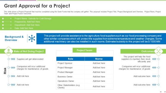 Investor Deck To Increase Grant Funds From Public Corporation Grant Approval For A Project Inspiration PDF