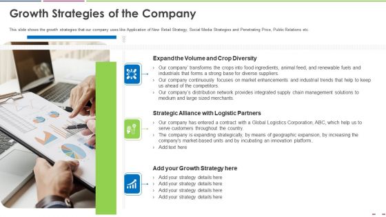 Investor Deck To Increase Grant Funds From Public Corporation Growth Strategies Of The Company Slides PDF Investor Deck To Increase Grant Funds From Public Corporation Growth Strategies Of The Company Slides PDF