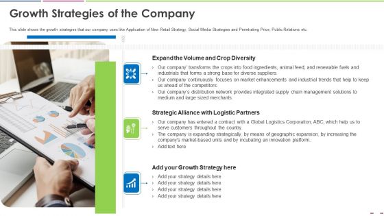 Investor Deck To Increase Grant Funds From Public Corporation Growth Strategies Of The Company Slides PDF