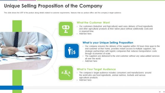 Investor Deck To Increase Grant Funds From Public Corporation Unique Selling Proposition Of The Company Demonstration PDF