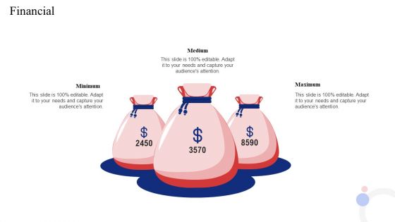 Investor Deck To Procure Receivables Funding From Business Financial Firms Financial Formats PDF