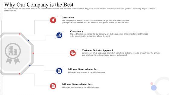 Investor Deck To Procure Receivables Funding From Business Financial Firms Why Our Company Is The Best Summary PDF