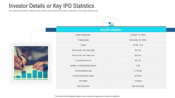 Investor Details Or Key IPO Statistics Ppt Pictures Example Introduction PDF