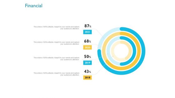 Investor Funding Deck For Hybrid Financing Financial Ppt PowerPoint Presentation Infographics Design Ideas PDF