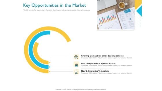 Investor Funding Deck For Hybrid Financing Key Opportunities In The Market Ppt Inspiration Visual Aids PDF