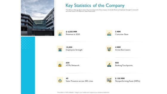 Investor Funding Deck For Hybrid Financing Key Statistics Of The Company Ppt Summary Vector PDF