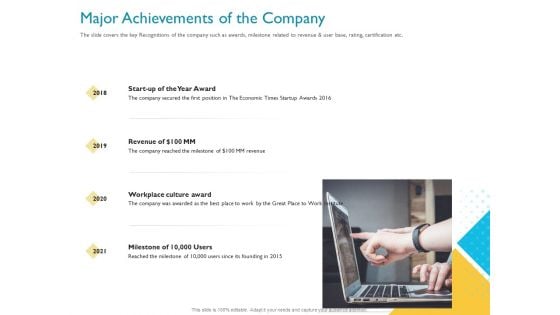 Investor Funding Deck For Hybrid Financing Major Achievements Of The Company Ppt Infographics Display PDF