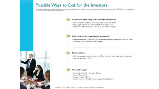 Investor Funding Deck For Hybrid Financing Possible Ways To Exit For The Investors Diagrams PDF