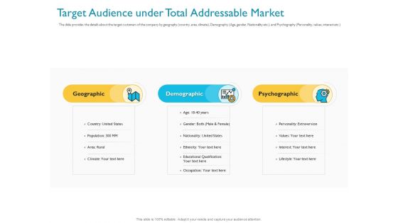 Investor Funding Deck For Hybrid Financing Target Audience Under Total Addressable Market Background PDF