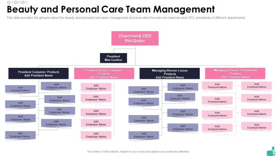 Investor Funding Elevator Pitch Deck For Beauty Merchandise Beauty And Personal Care Team Management Structure PDF Investor Funding Elevator Pitch Deck For Beauty Merchandise Beauty And Personal Care Team Management Structure PDF