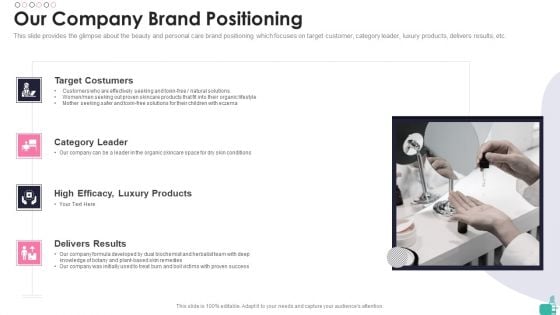 Investor Funding Elevator Pitch Deck For Beauty Merchandise Our Company Brand Positioning Information PDF