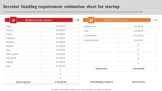 Investor Funding Requirement Estimation Sheet For Startup Elements PDF