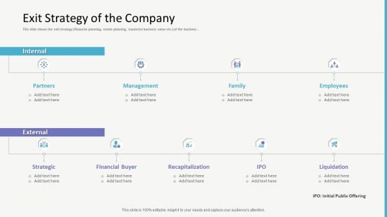 Investor Gap Financing Exit Strategy Of The Company Template PDF Investor Gap Financing Exit Strategy Of The Company Template PDF