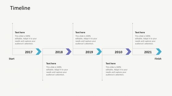 Investor Gap Financing Timeline Summary PDF