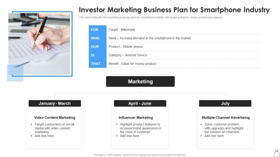 Investor Marketing Business Plan For Smartphone Industry Elements PDF