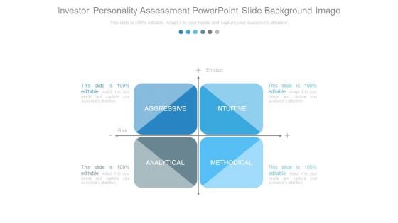 Investor Personality Assessment Powerpoint Slide Background Image