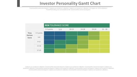 Investor Personality Gantt Chart Ppt Slides